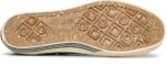 Keds Unisex Super Gerecycled Denim Indigo - Afbeelding 7
